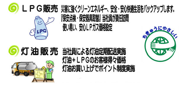 ●LPG販売　災害に強くクリーンエネルギー、安全・安心快適生活をバックアップします。『保安点検・保安器具取替』当社員が責任訪問　使い易い、安心LPガス価格設定　暮らしの情報誌『えがお』配布 ect　　●灯油販売　当社員による灯油定期配送実施　灯油+LPGのお客様得々価格　灯油お買い上げでポイント制度実施　夕方4時までの注文は即日配達で不安解消 ect