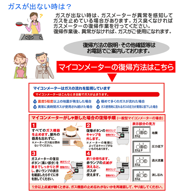 ガスが出ない時は？　ガスが出ない時は、ガスメーターが異常を感知してガスを止めている場合があります。ガス臭くなければガスメーターの復帰作業を行ってください。復帰作業後、異常がなければ、ガスがご使用になれます。復帰方法の説明・その他確認等はお電話でご案内しております。　マイコンメーターがしゃ断した場合の復帰手順（一般型マイコンメーターの場合）　1.すべてのガス機器を止めます。屋外の器具も忘れずに。※メーターガス栓は閉めないでください。　2.復帰ボタンのキャップを外します。※メーターの種類によってはキャップがないものもあります。　3.ガスメーターの復旧ボタン（黒い部分）を奥までしっかりと押し、赤いランプの表示を確認したらすぐに手を放してください。　4.約1分待ちます。赤ランプの点滅が消えると、ガスが使えます。